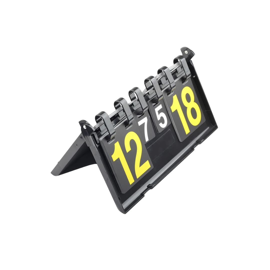 Tablero de Puntuación